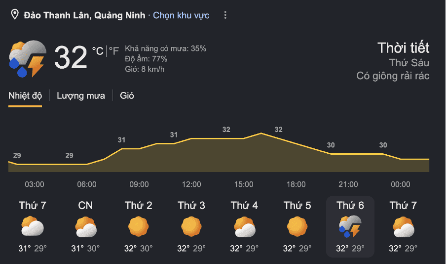 Tàu Cao Tốc Nguyên Việt
