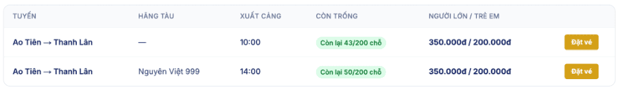 Tàu Cao Tốc Nguyên Việt