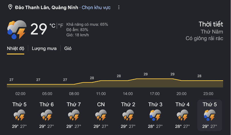 Tàu Cao Tốc Nguyên Việt