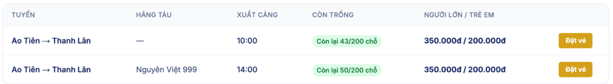 Tàu Cao Tốc Nguyên Việt