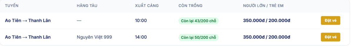 Tàu Cao Tốc Nguyên Việt
